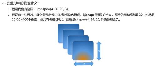 TBE自定義算子開(kāi)發(fā)工具學(xué)習(xí)筆記與開(kāi)發(fā)實(shí)踐